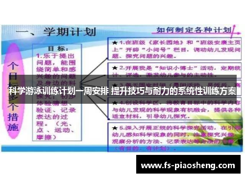 科学游泳训练计划一周安排 提升技巧与耐力的系统性训练方案